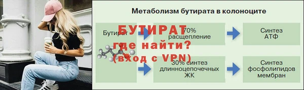 прущая мука Володарск